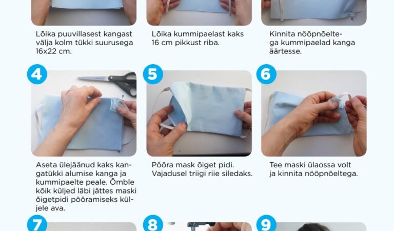 Kuidas valmistada kodus kaitsemask 5 minutiga?