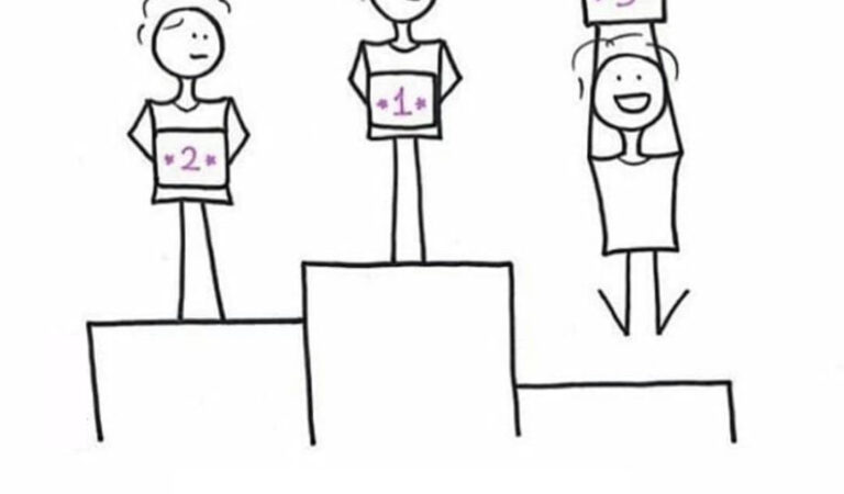 Õnn on meeleseisund